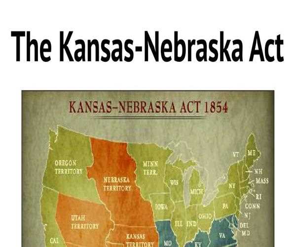 What were the terms of the Kansas-Nebraska act? 