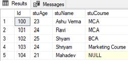 How to Update table data in SQL Server using command?