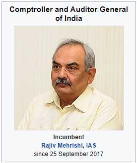 Who appoints the Comptroller and Auditor General of India?