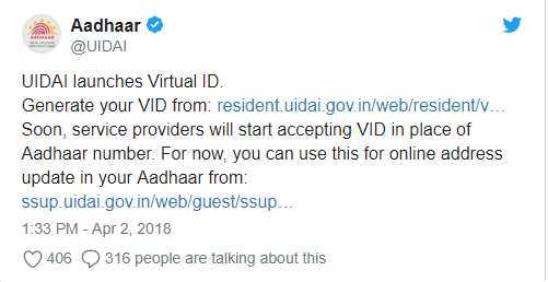 How many digits are there in Virtual ID for Aadhar?
