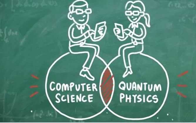 what is quantum computing?