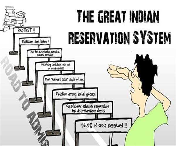 What is the reservation system in India?
