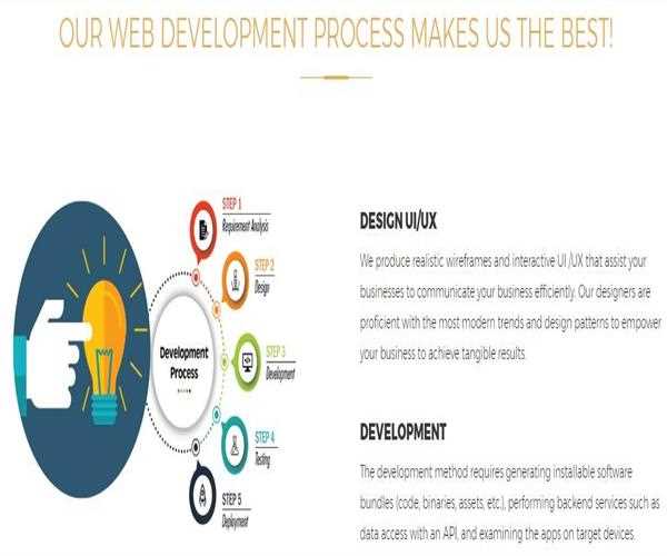 Does MindStick develops and maintain Mobile Development services?