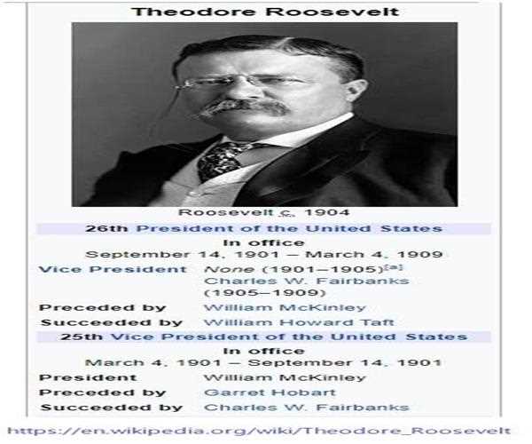 What are two actions that Theodore Roosevelt took as president that reflected his Square Deal ideas?