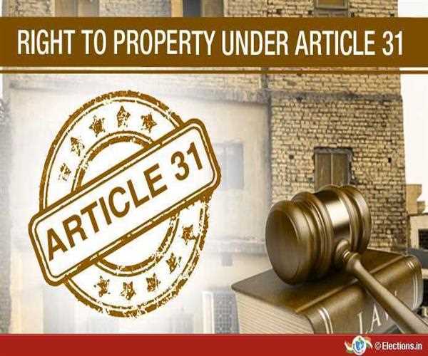  What is the right to property according to the Constitution of India?