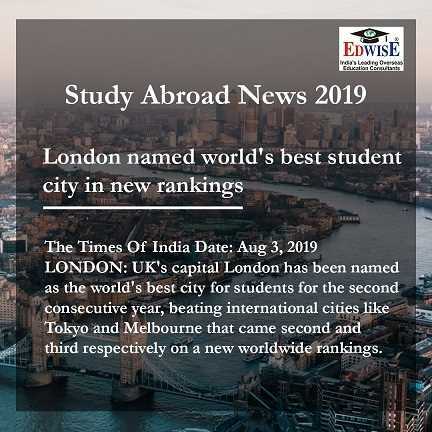 Which country named worlds best student city in new rankings?