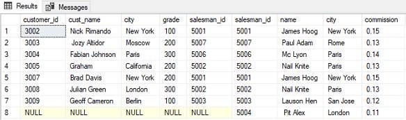 What is Join in SQL Server and how many types of Joins in SQLServer?