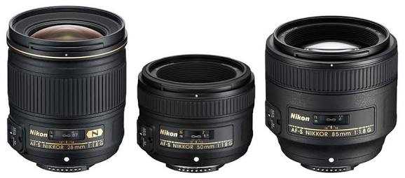 What is a Prime lens?