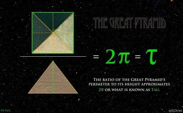 What is the most beautiful number and why?