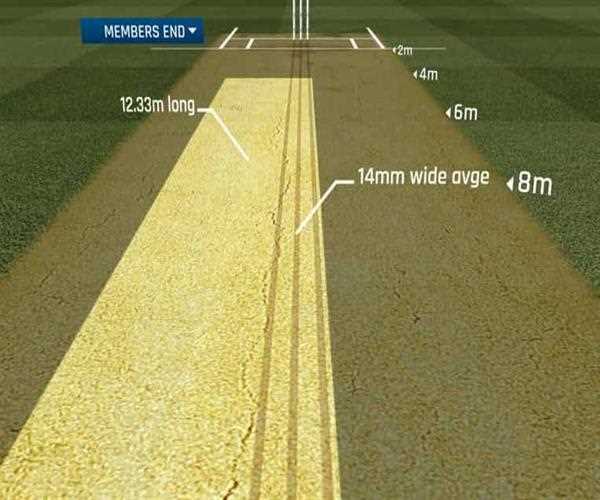 Which is the worst cricket pitch of all time?