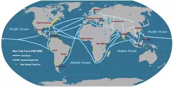 Who is discovered Sea route in India?