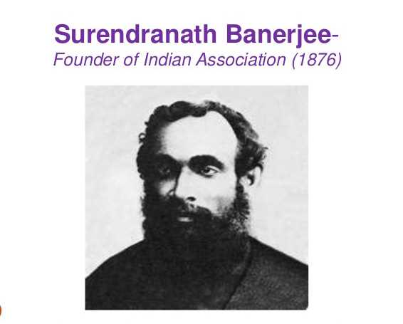 Who was the founder of the Indian Association?
