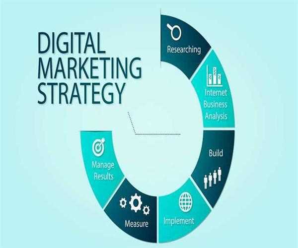 How do I create a digital marketing strategy?