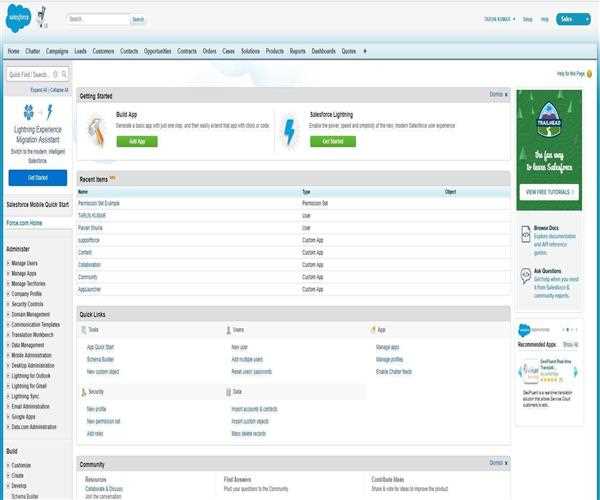 Difference between Salesforce.com and Force.com?
