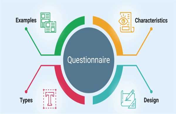 Why Is a Questionnaire a Great Tool for your Business?