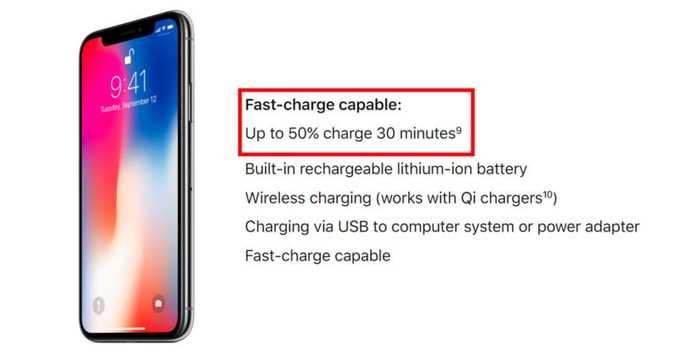 Can I use my iPhone 6 charging cords with the iPhone X?