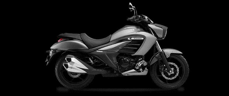 What is the On-road price of Suzuki Intruder in Allahabad?