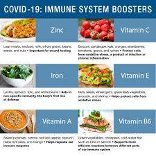how to boost immune system quickly