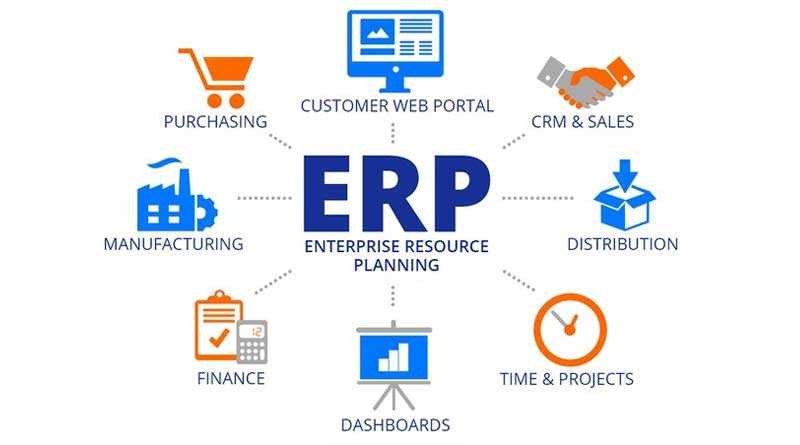 What is enterprise software?