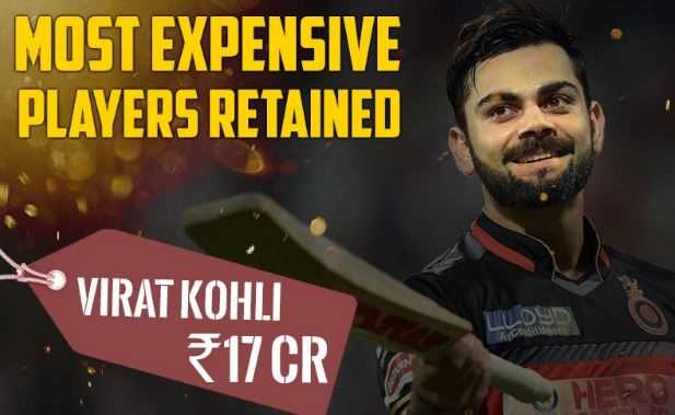 Who is the most expensive player for IPL 2018?