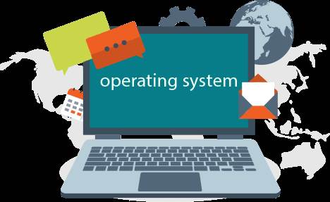 Explain about different types of memory in Operating System?