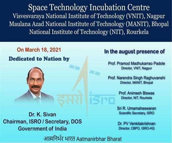 Which Space Technology Incubation Centre is serving the East Region?