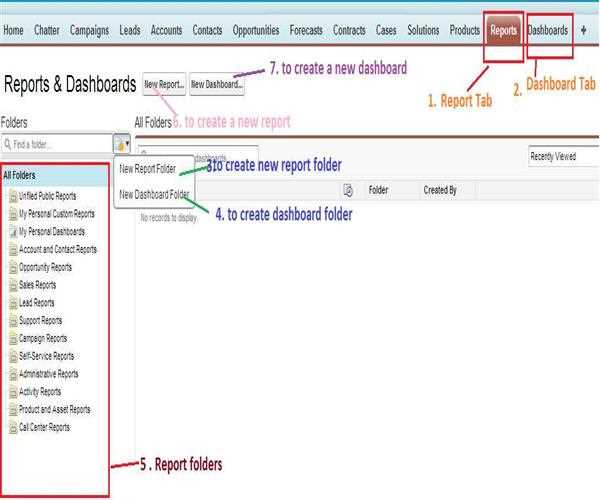 How to create Reports in Salesforce?