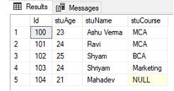 How to Update table data in SQL Server using command?