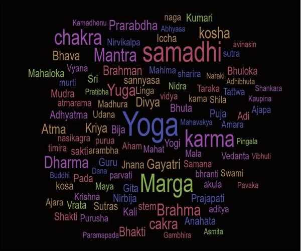 The root of “Yoga” is found in hymn of which of the following Vedas?