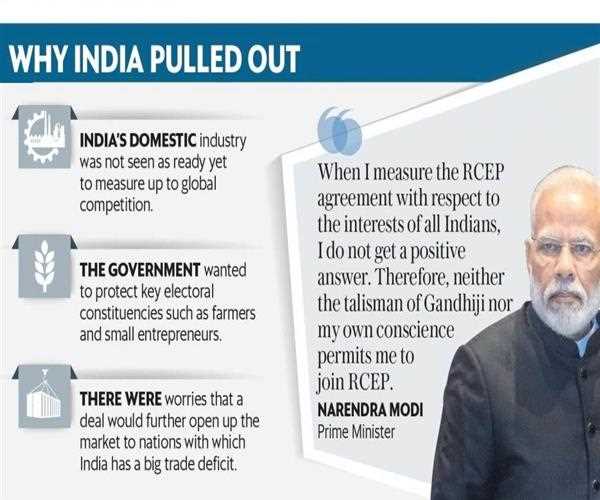 How could India have gained from signing the RCEP?