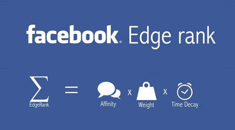 List out the tips to improve your Facebook EdgeRank?