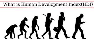 What are 3 components of the Human Development Index?
