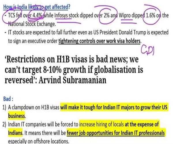 What is H-1B Visa future?