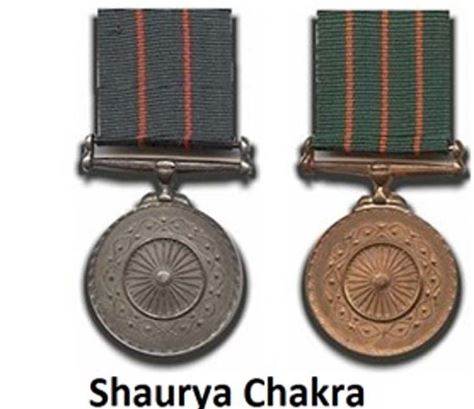  Who has been awarded Shaurya Chakra 2019?