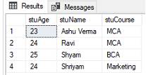 How to use IS NULL in SQL Server for checking the Null value?