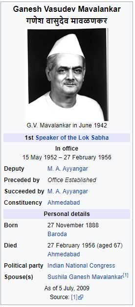 Who was the first Speaker of the Lok Sabha?