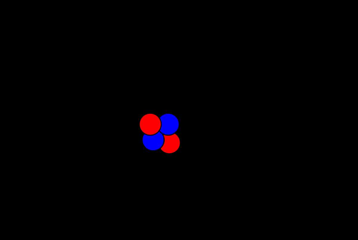 What is the SI unit of charge?