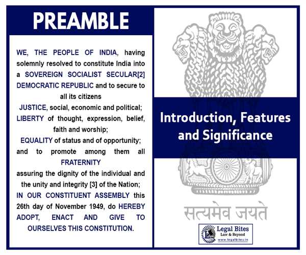 What is the significance of the preamble to the Constitution of India?