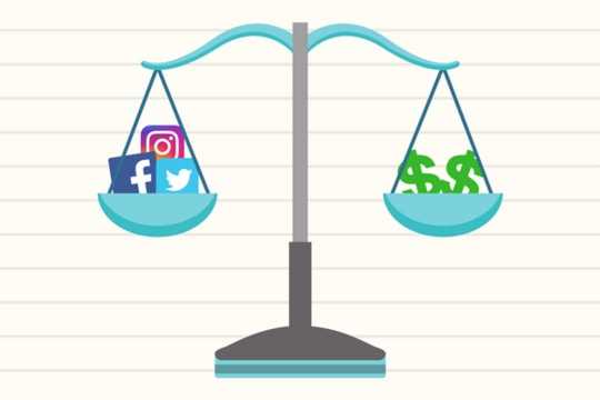 What’s My Social Media ROI?