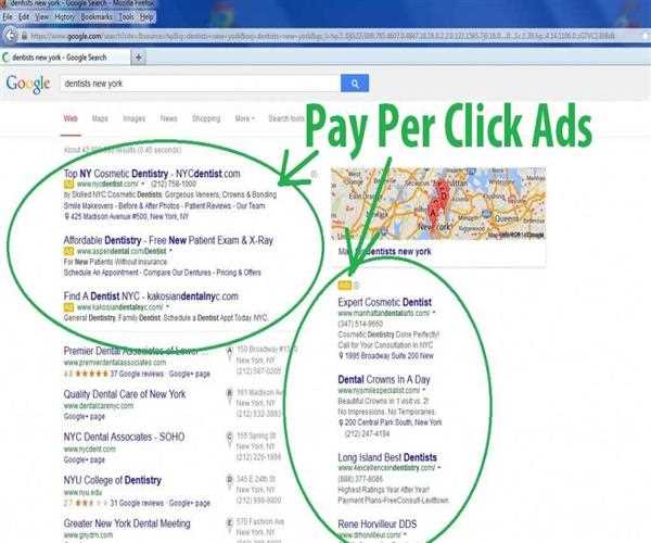 How do you feel about PPC advertising?