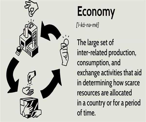 What is the best definition of economy?