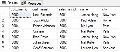 How to use SQL Joins in Stored Procedure explain with example?