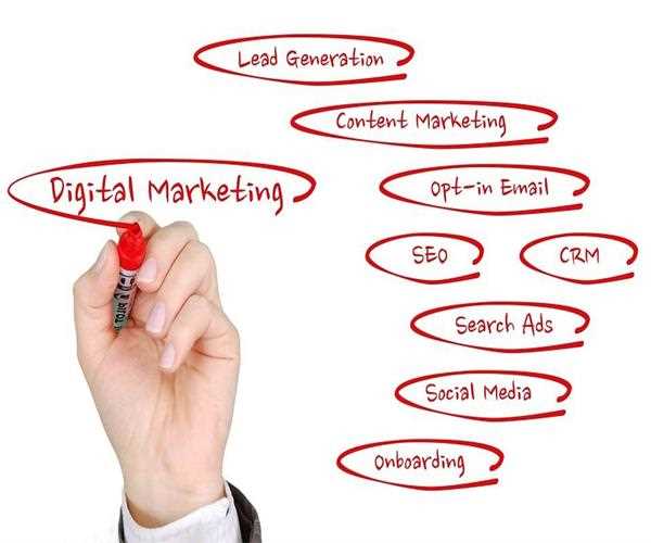 What is the future of digital marketing course?