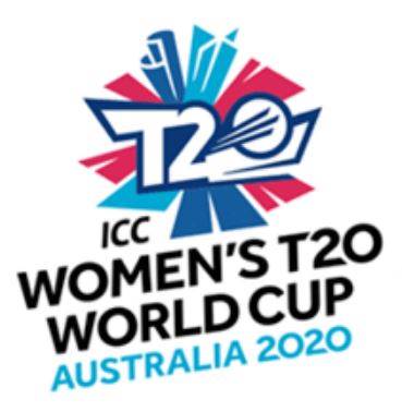 Which country will host the 2020 ICC Women’s T20 World Cup?