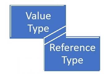 What is the difference between reference type and value type? 