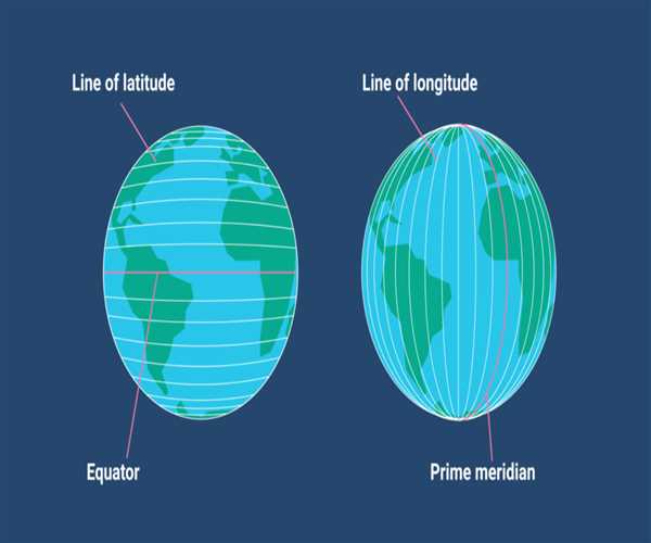 What are latitude and longitude in Geographical Map ? And how can use ...