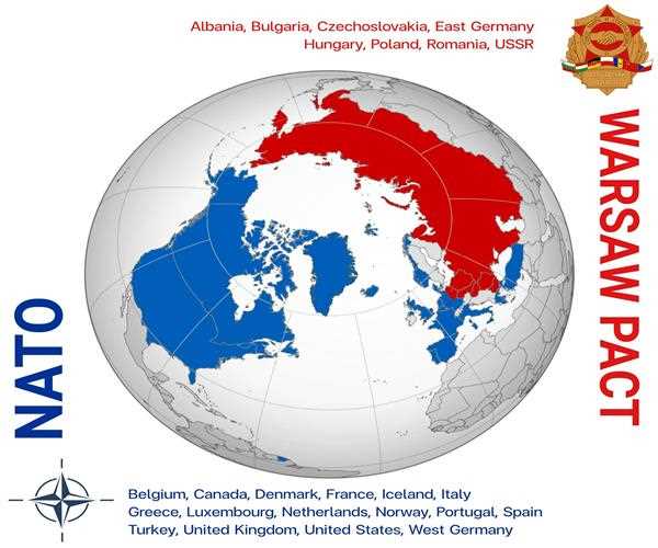 What country is not a member of NATO but was part of the Warsaw Pact?