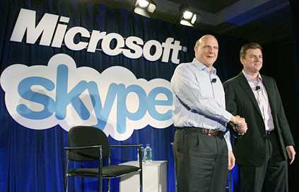 Who Invented Skype?