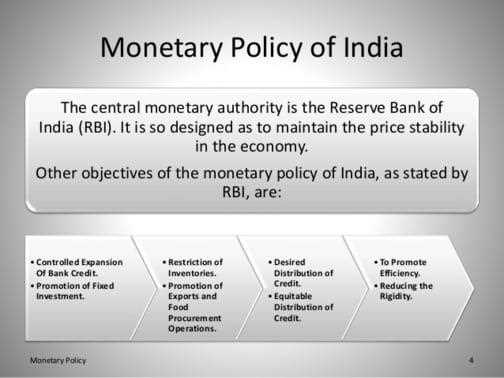 What is Monetary policy?