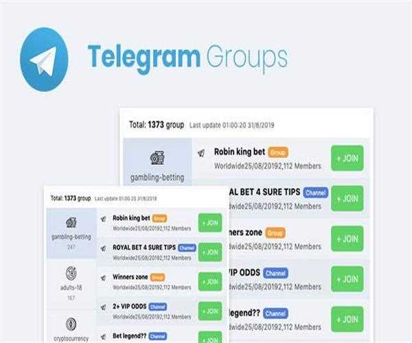 Where can I find a list of the best Telegram groups?
